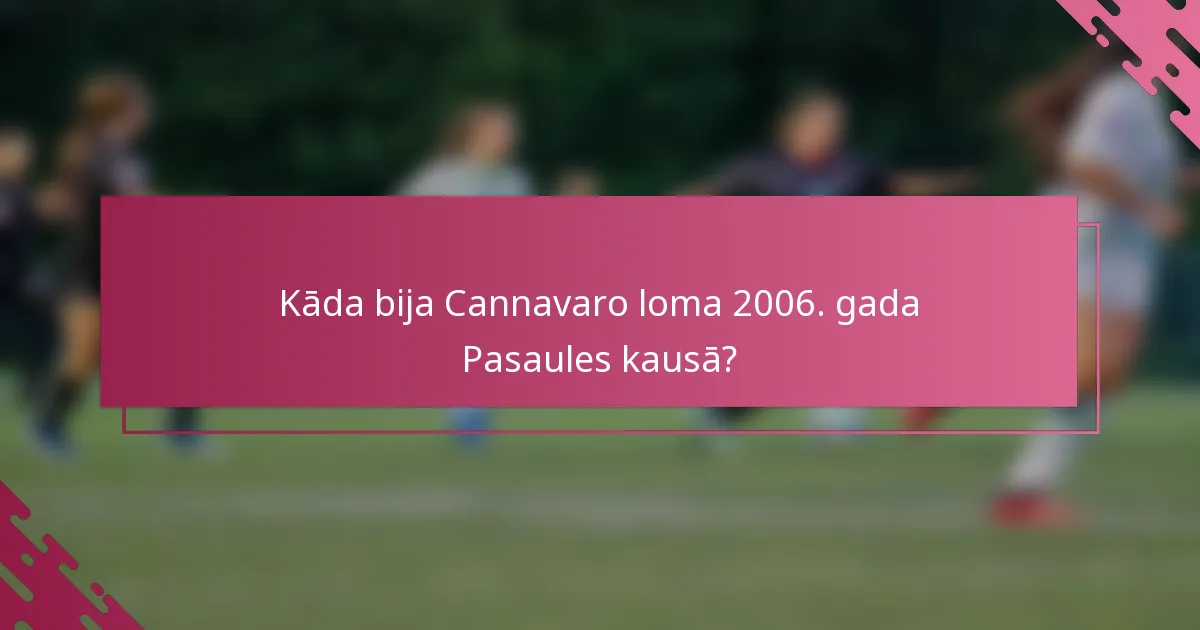 Kāda bija Cannavaro loma 2006. gada Pasaules kausā?