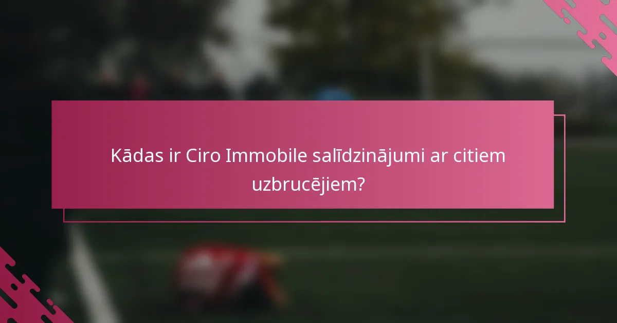 Kādas ir Ciro Immobile salīdzinājumi ar citiem uzbrucējiem?