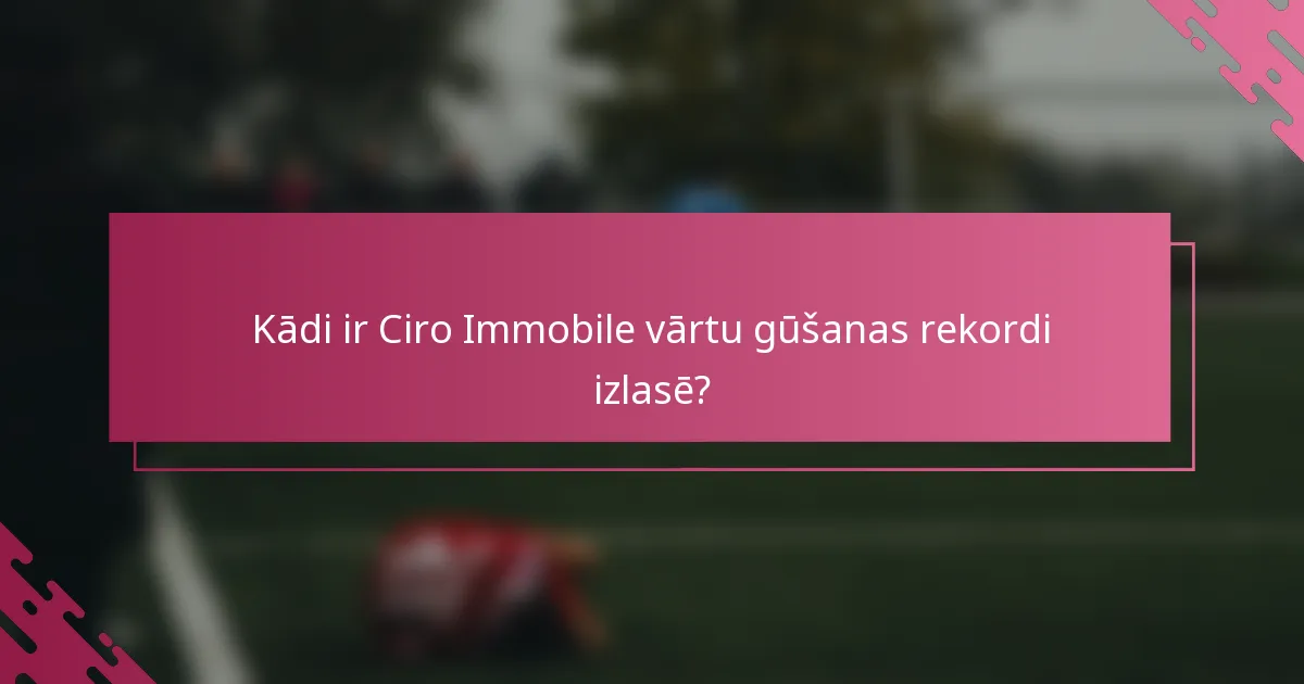 Kādi ir Ciro Immobile vārtu gūšanas rekordi izlasē?